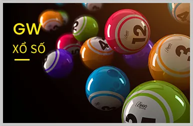 Game Nổ Hũ Theo Chủ Đề